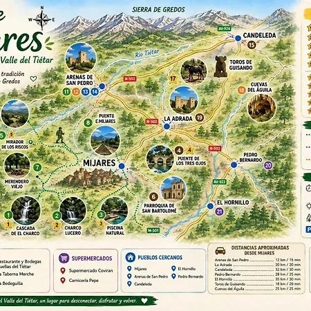 El Atico De Gospodarstwo wiejskie Mijares (Castile and Leon)