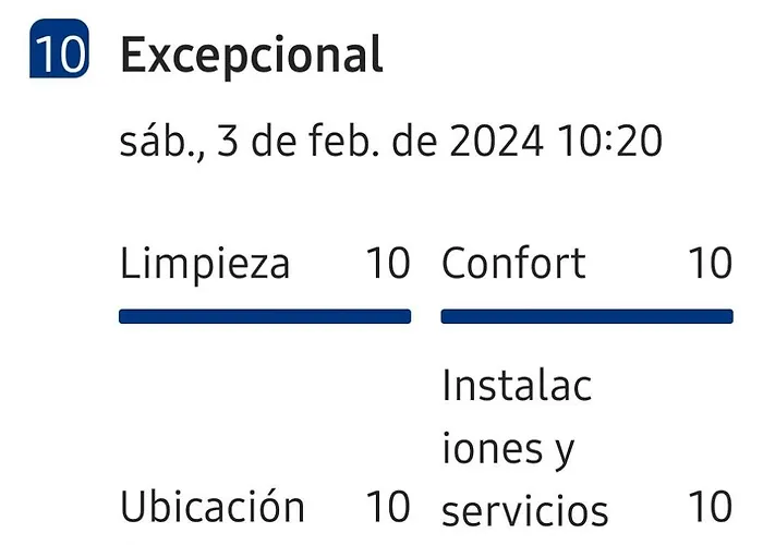 Hétvégi ház El Atico De *